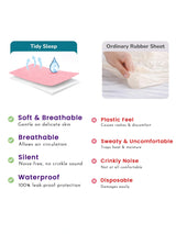 Unisex Baby Dry Sheet Waterproof Bed Protector for Washable Bedding Care, Absorbent Protection and Regular Use - Pack of 2