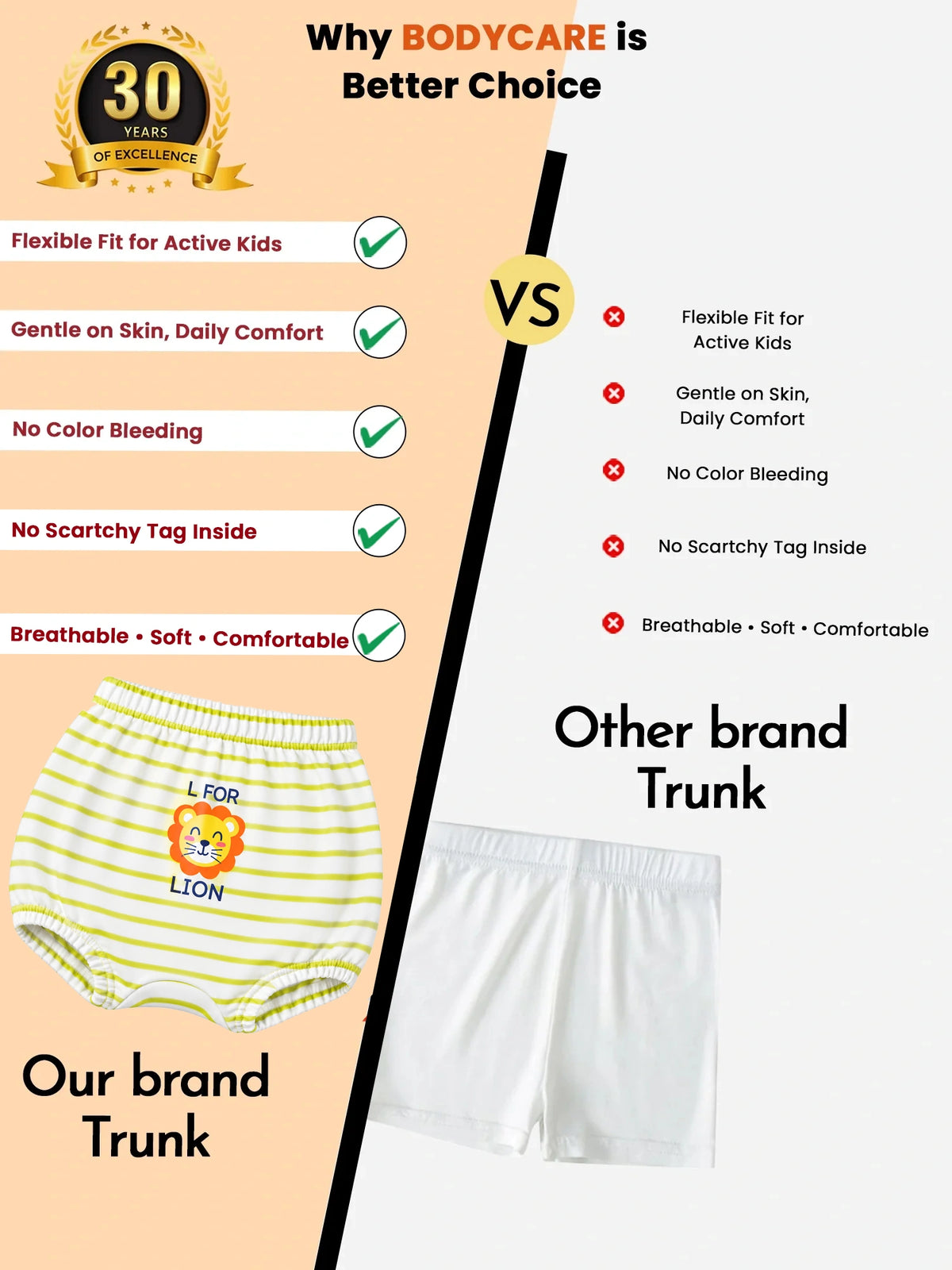 Baby Cotton Blend Trunk with Inner Elastic for Everyday Innerwear Comfort and Easy Movement - Pack of 3
