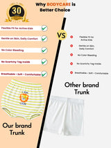 Baby Cotton Blend Trunk with Inner Elastic for Everyday Innerwear Comfort and Easy Movement - Pack of 3