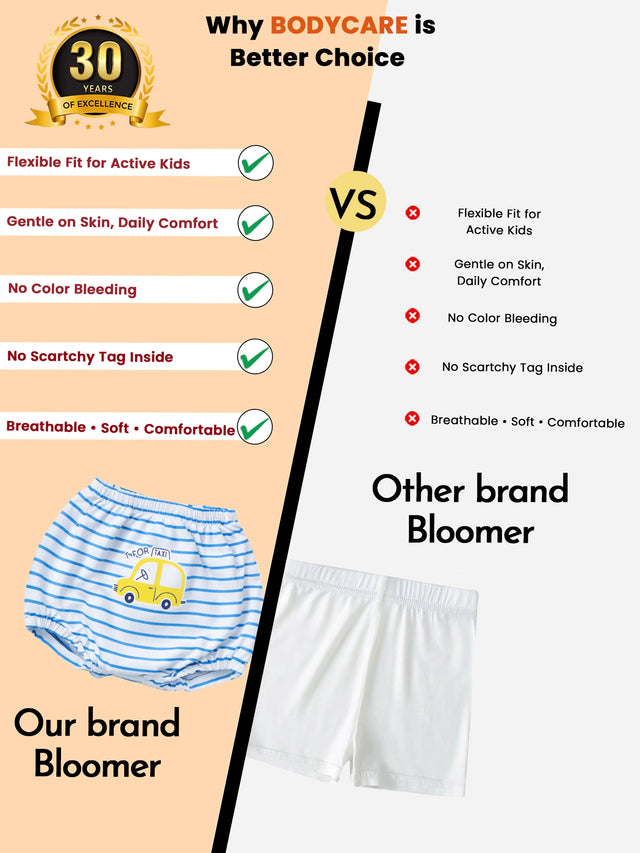 Baby Cotton Blend Trunk with Inner Elastic for Everyday Innerwear Comfort and Easy Movement - Pack of 3