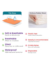 Unisex Baby Dry Sheet Waterproof Bed Protector for Washable Bedding Care, Absorbent Protection and Regular Use - Pack of 2