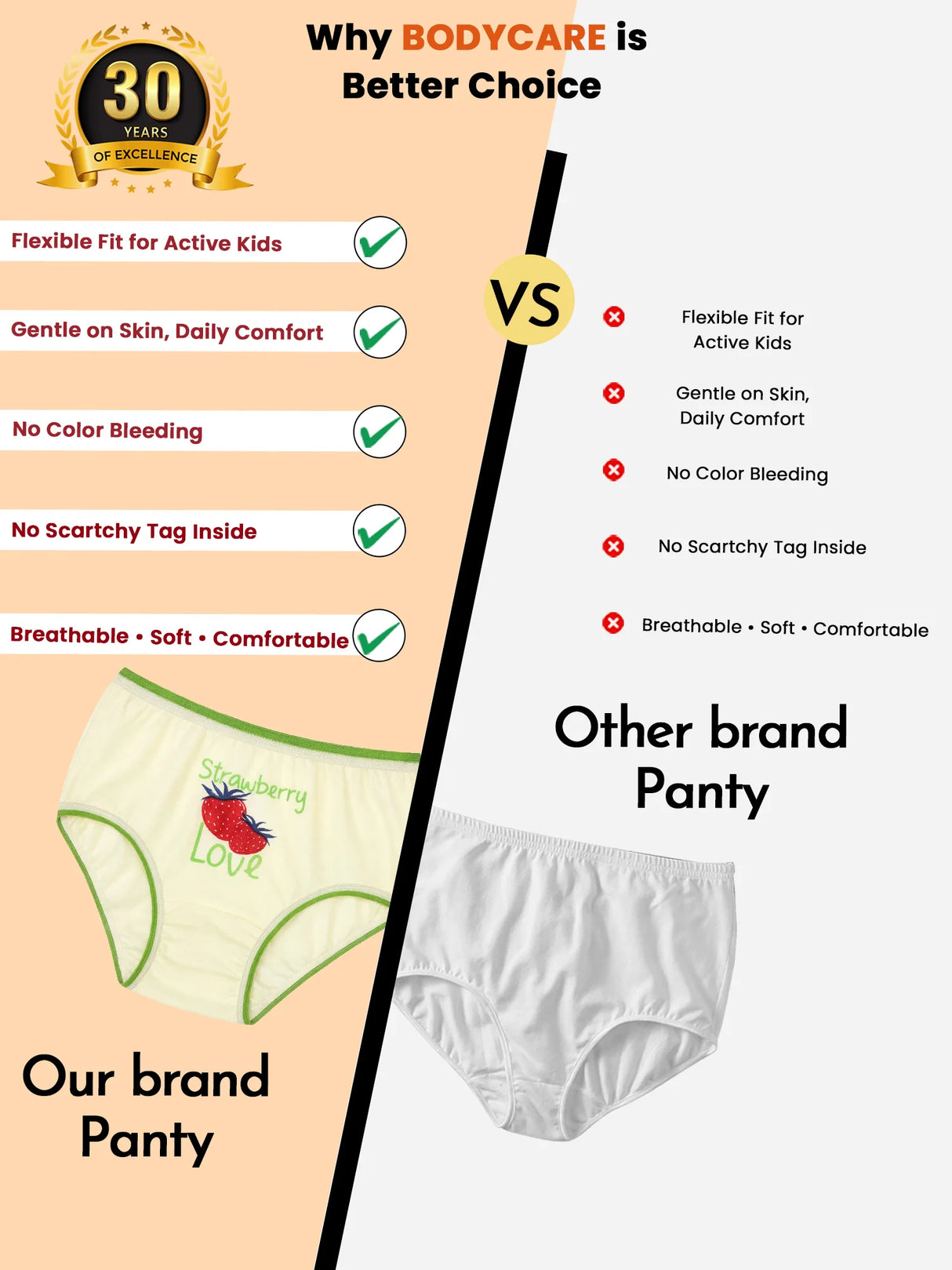 Girls Panty Top Elastic Pack of 3 - Bodycare