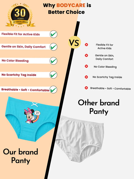 Girls Minnie & Friends Panty Inner Elastic Pack of 5