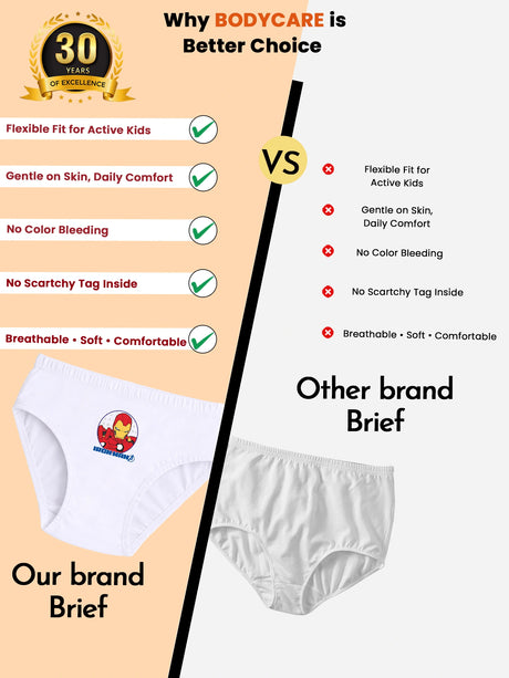 Baby Boys Spiderman 100% Cotton Brief Inner Elastic Pack of 5