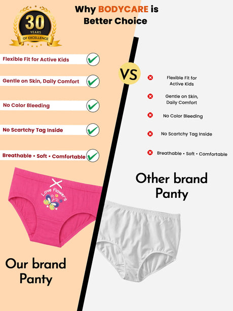 Girls Panty Inner Elastic Pack of 5