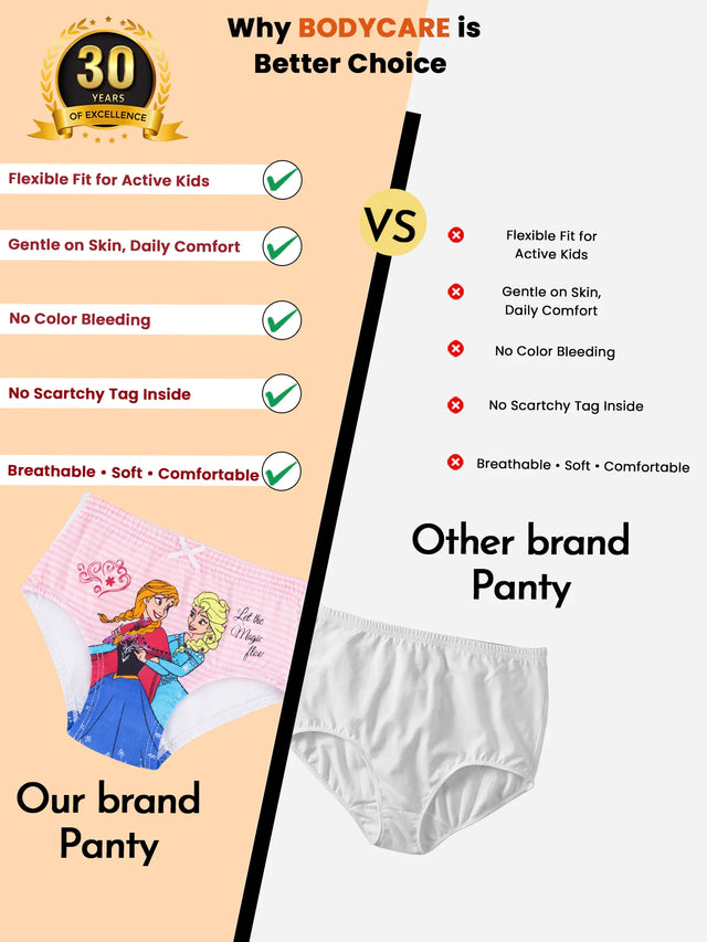Comparison of kids' printed panty with cartoon design and plain white panty, highlighting features like soft, flexible fit, no color bleeding, and breathable comfort for children's innerwear.