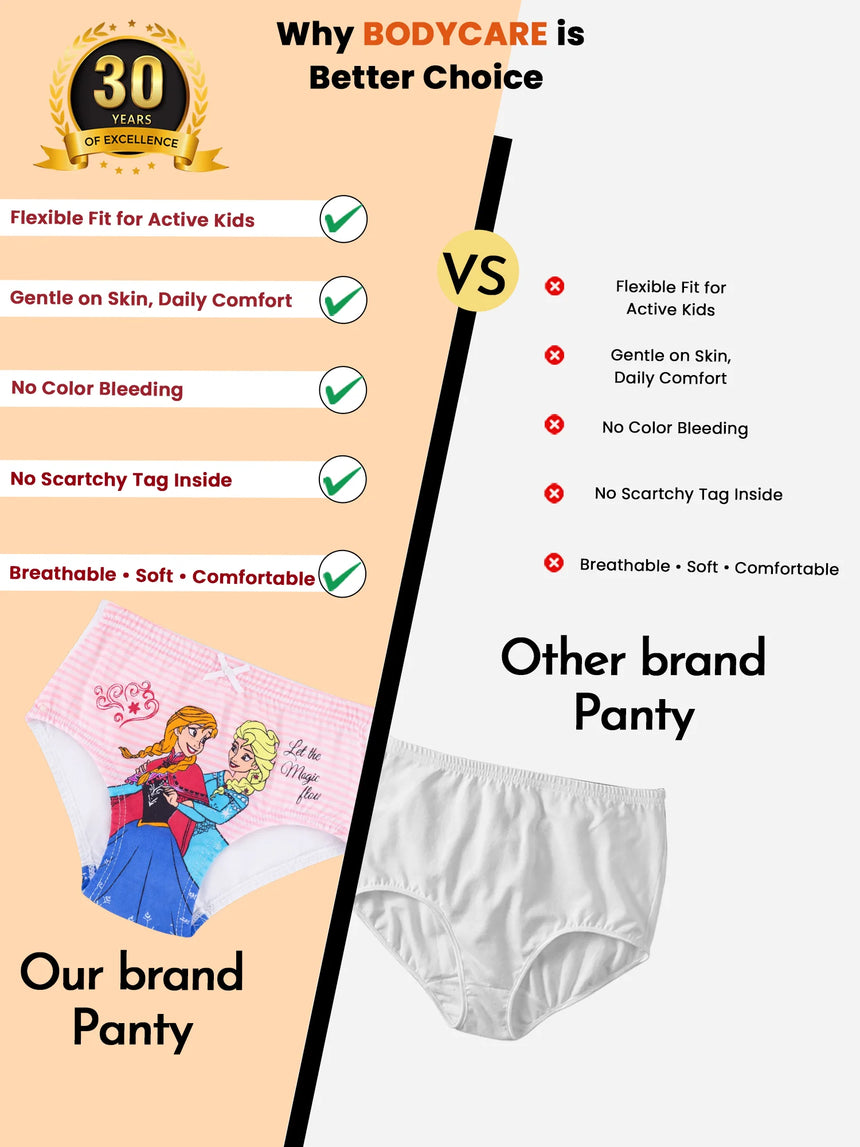 Comparison of kids' printed panty with cartoon design and plain white panty, highlighting features like soft, flexible fit, no color bleeding, and breathable comfort for children's innerwear.