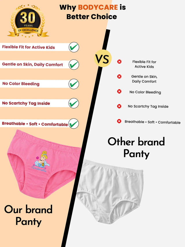 Comparison of kids’ cotton panties, pink cartoon-print vs plain white, emphasizing comfort and breathability features.