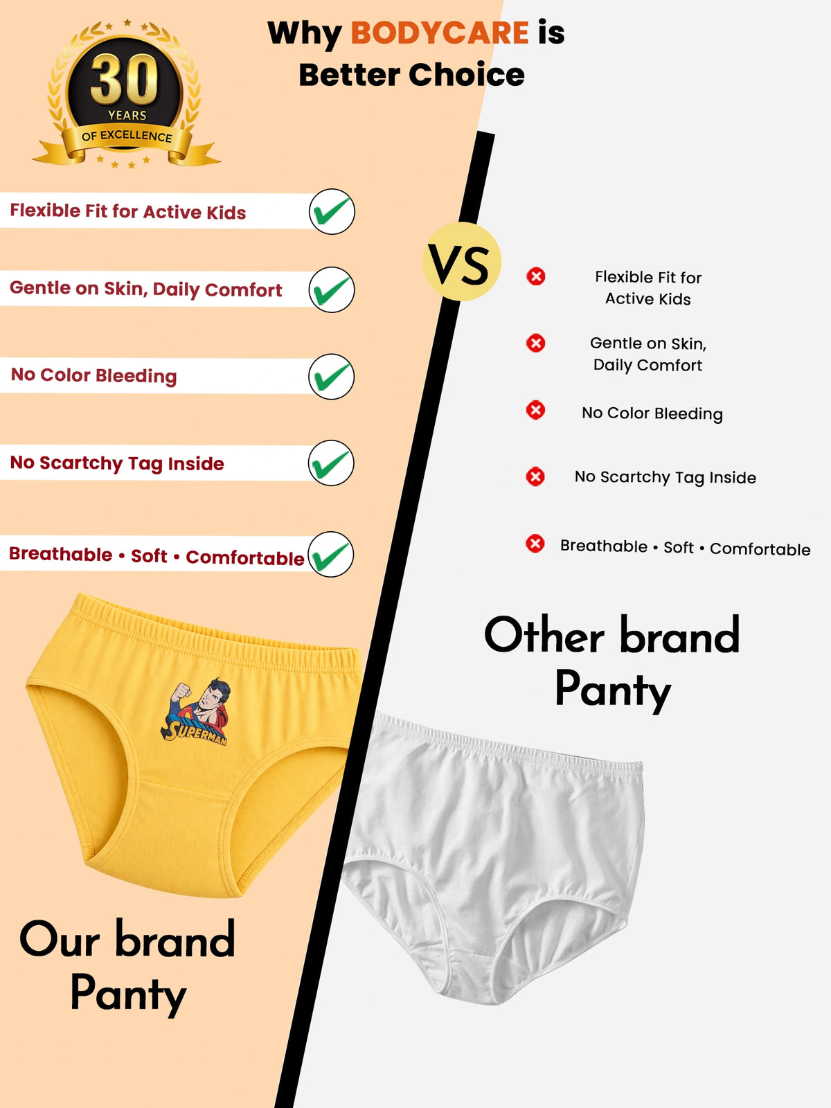 Baby Boys Justice League 100% Cotton Brief Inner Elastic Pack of 3 - Bodycare