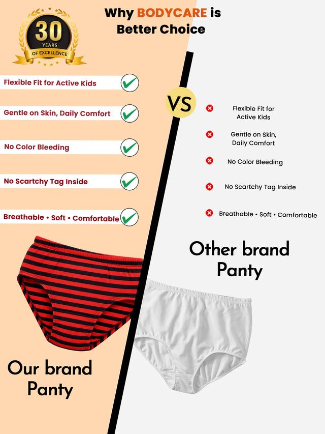 Girls 100% Cotton Panty Inner Elastic Pack of 3 - Bodycare