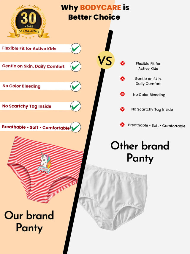 Girls 100% Cotton Panty Inner Elastic Pack of 3 - Bodycare