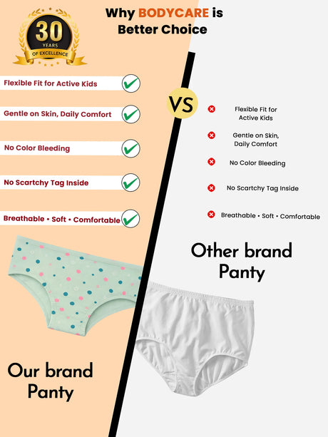 Girls Panty Inner Elastic Pack of 3