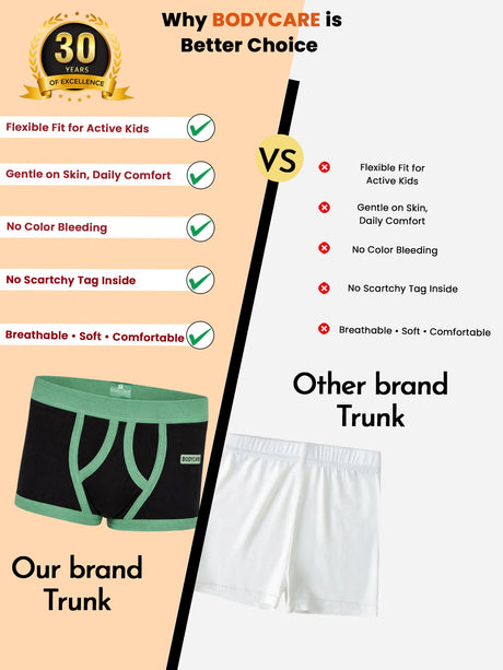 Boys Trunk Lycra Band Pack of 2 - Bodycare