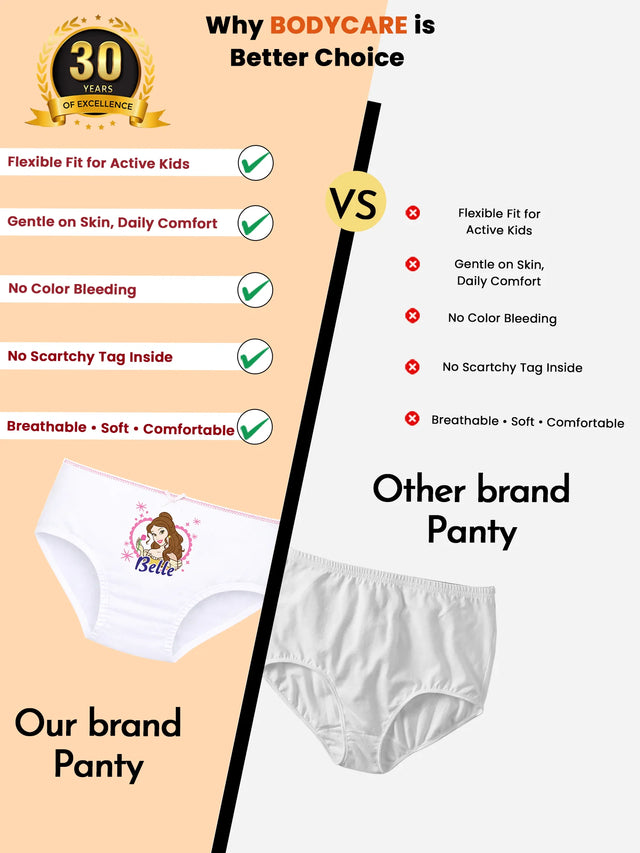 Comparison of kids' panties showing features like soft, breathable fabric and tag-free comfort vs a plain white panty.