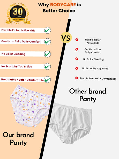 Girls Panty Inner Elastic Pack of 3