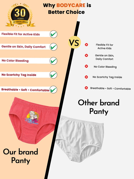 Girls Frozen Panty Inner Elastic Pack of 5