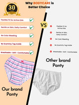 Girls Panty Inner Elastic Pack of 5 - Bodycare