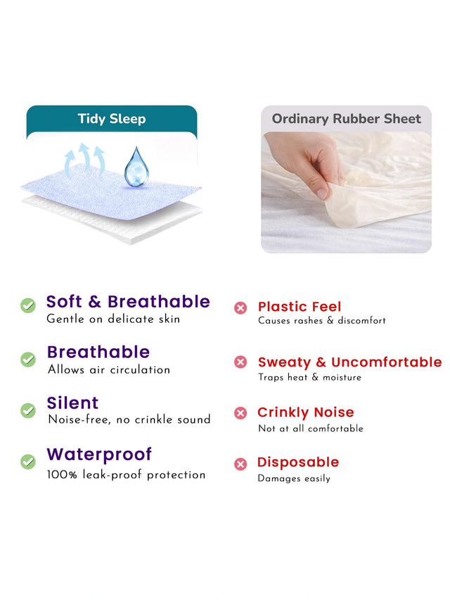 Unisex Baby Dry Sheet Waterproof Bed Protector with Extra Absorbent Surface for Washable Everyday Bedding Care - Pack of 2