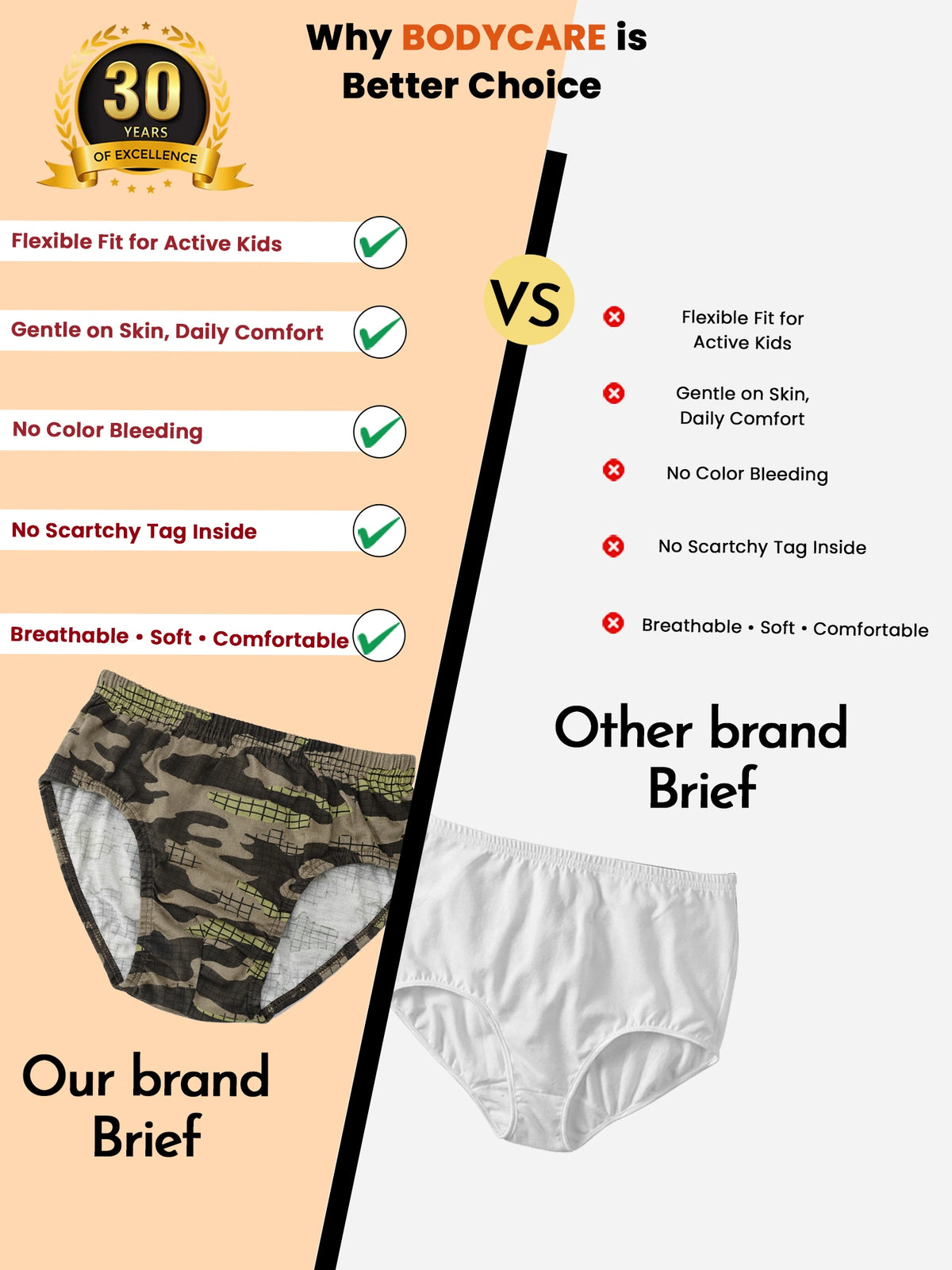 Boys 100% Cotton Brief with Inner Elastic for Everyday Innerwear Comfort and Regular Use - Pack of 3
