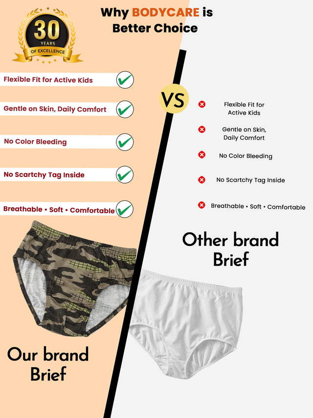 Boys 100% Cotton Brief with Inner Elastic for Everyday Innerwear Comfort and Regular Use - Pack of 3