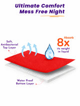 Unisex Dry Sheet for Regular Home Use, Comfortable Bedding Support and Everyday Protection Essentials - Pack of 1