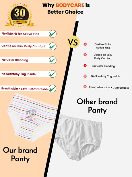 Girls Frozen 100% Cotton Panty Pack of 3