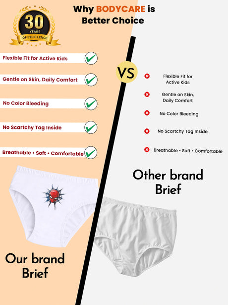 Baby Boys Spiderman 100% Cotton Brief Inner Elastic Pack of 5
