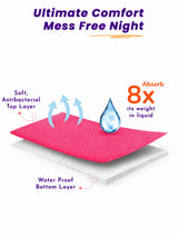 Unisex Dry Sheet for Regular Home Use, Comfortable Bedding Support and Everyday Protection Essentials - Pack of 1