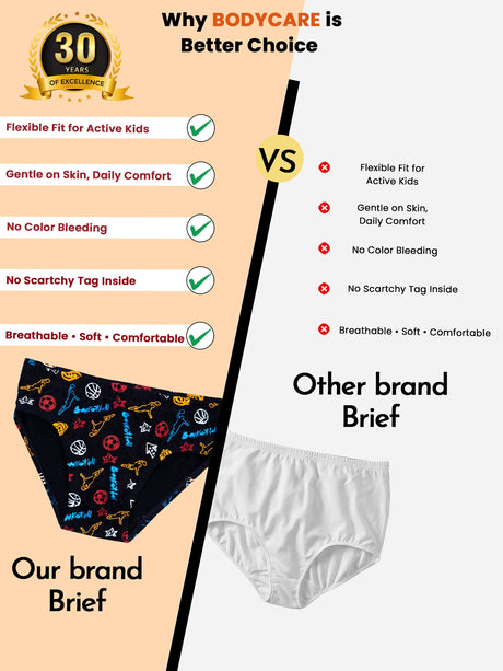 Boys Cotton Brief Inner Elastic Pack of 4 - Bodycare