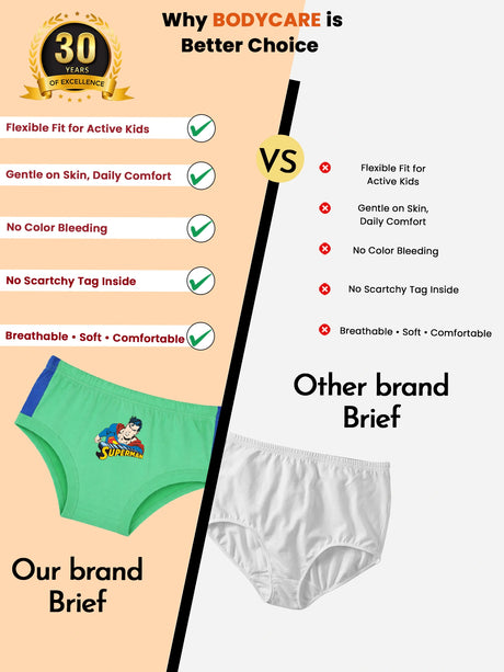 Bodycare Tom & Jerry Boys Brief Solid Pack Of 3