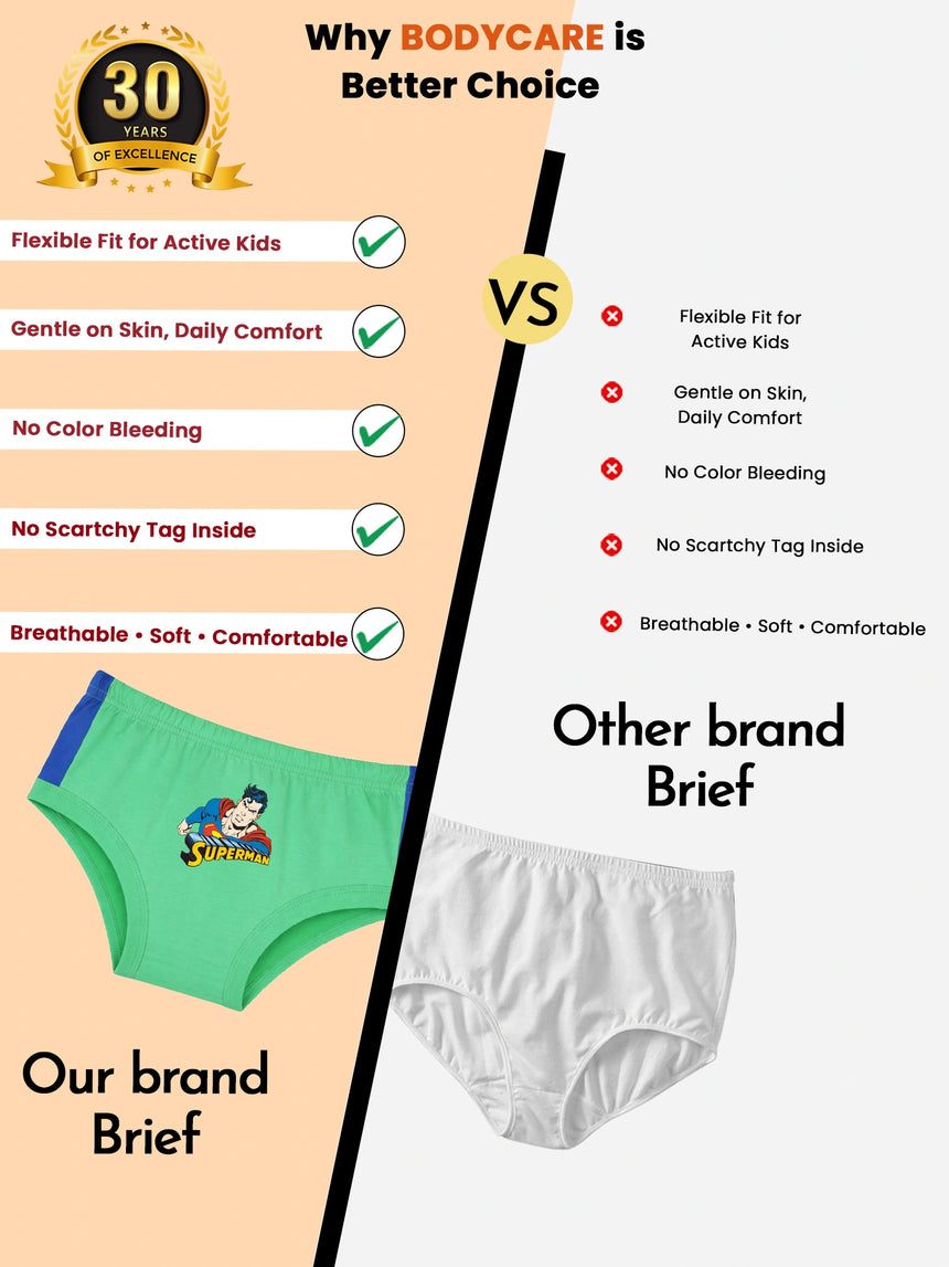 Bodycare Tom & Jerry Boys Brief Solid Pack Of 3 - Bodycare