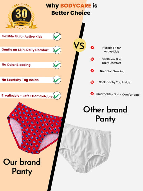 Girls 100% Cotton Panty Pack of 3