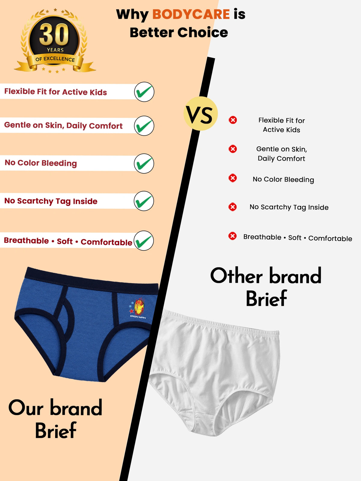 Boys Cotton Spandex Innerwear Brief with Stretch Lycra Band for Everyday Comfort and Secure Fit - Pack of 6