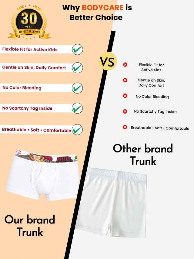 Baby Boys Cotton Spandex Brief with Lycra Waistband for Flexible Innerwear Comfort and Secure Fit - Pack of 6