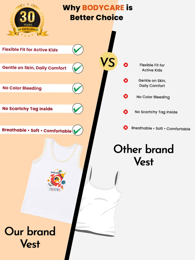 Baby Boys Round Neck Sleeveless Vest Innerwear for Comfortable Daily Wear, Easy Movement and Regular Use - Pack of 3