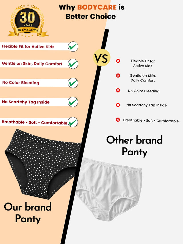 Girls Cotton Spandex Panty with Inner Elastic, Mid Waist Fit and Full Coverage for Everyday Comfort - Pack of 3