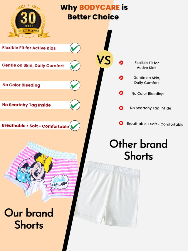 Comparison of kids' innerwear shorts, featuring colorful character shorts on the left with advantages like soft, breathable, and gentle fabric, versus plain white shorts on the right.
