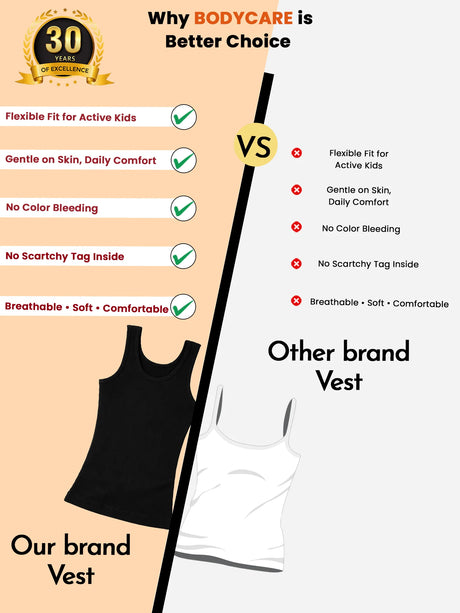 Girls Cotton Rib Vest Round Neck Sleeveless Pack of 4