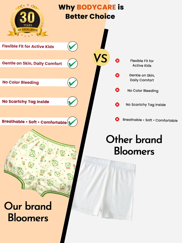 Unisex 100% Cotton Bloomer Top Elastic Pack of 3 - Bodycare