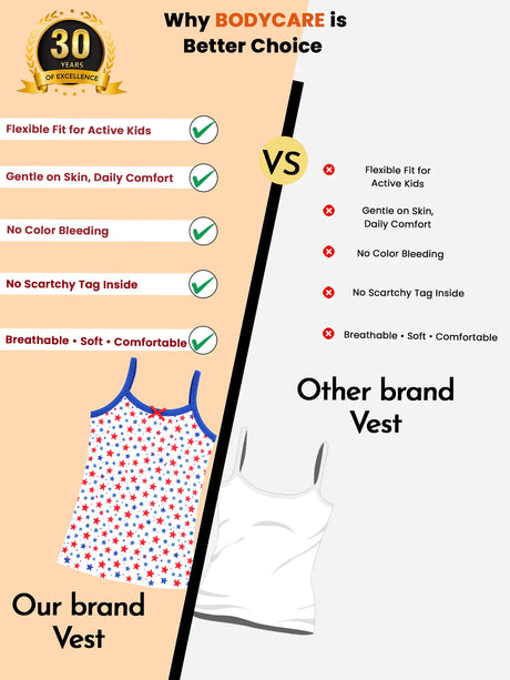 Girls Vest Sleeveless Pack of 3