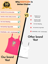 Comparison of kids' vests highlighting features of a pink girl's vest versus a plain white vest, emphasizing flexible fit, comfort, no scratchy tags, and breathable fabric.