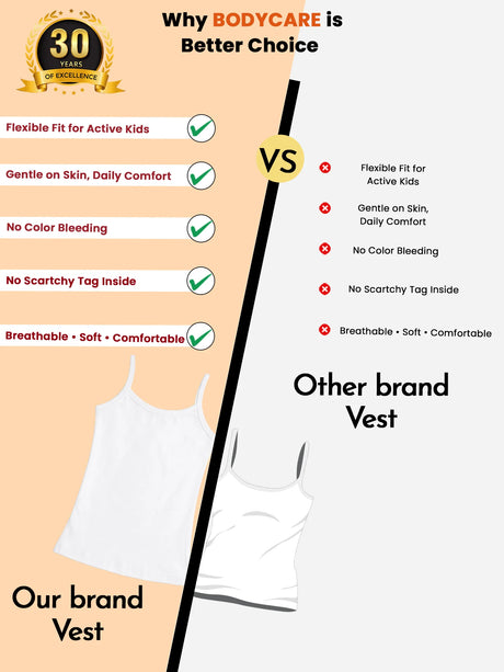 Girls Vest Round Neck Sleeveless Pack of 3