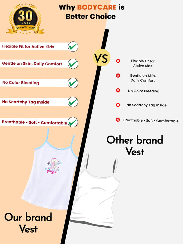 Kids vest comparison chart showing benefits of soft, breathable, comfortable innerwear