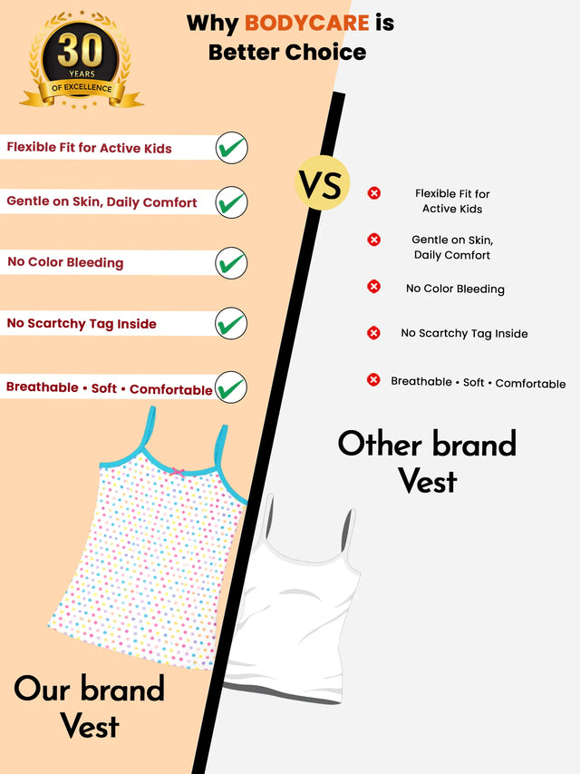 Kids innerwear vest comparison chart showing polka dot vest versus plain vest, highlighting comfort and flexible fit benefits.