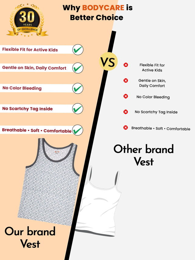 Boys Round Neck Sleeveless Innerwear Vest for Everyday Comfort, Regular Use and Easy Layering Under Clothing - Pack of 3