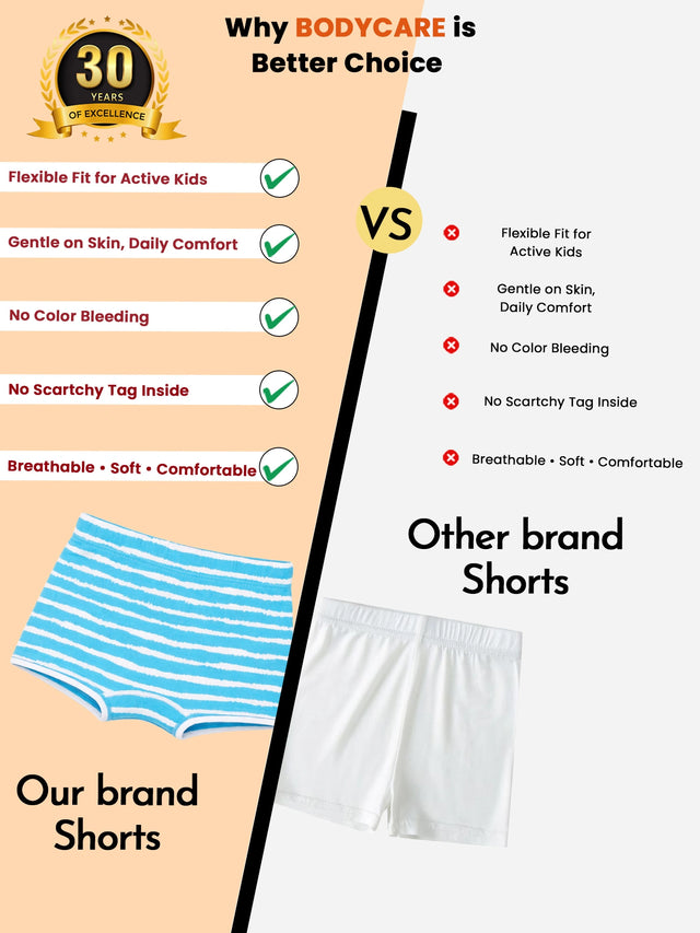 Girls 100% Cotton Boyshorts Inner Elastic Pack of 3 - Bodycare