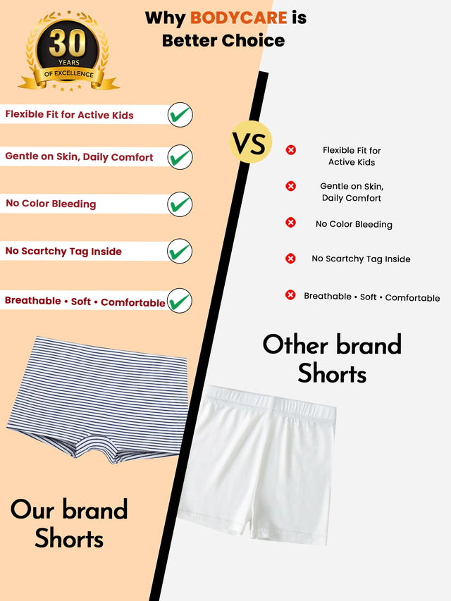 Girls Cotton Spandex Boyshorts Inner Elastic Stretch Pack of 3 - Bodycare
