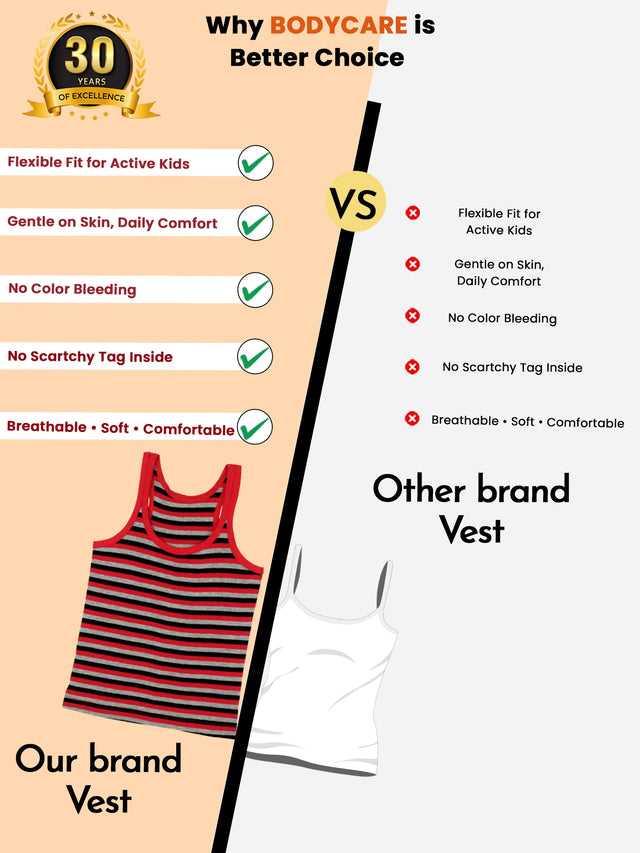 Boys Innerwear Vest Round Neck Sleeveless Solid for Everyday Comfort, Easy Layering and Kids Essentials - Pack of 3