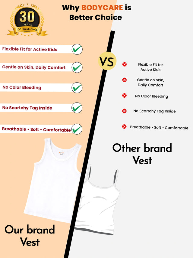 Boys Round Neck Innerwear Vest with Sleeveless Styling for Everyday Comfort and Easy Layering - Pack of 3