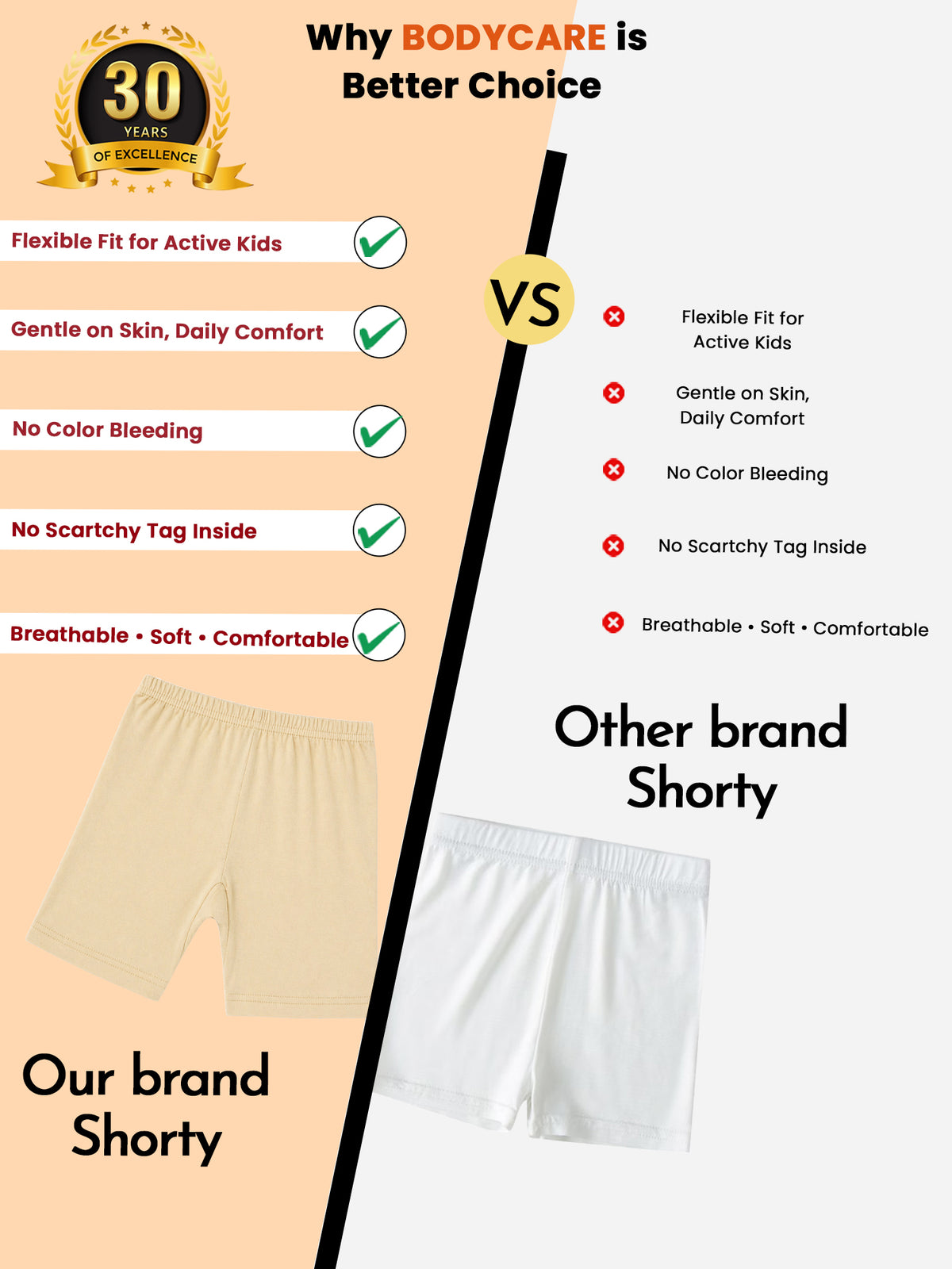 Girls 100% Cotton Shorties with Inner Elastic for Comfortable Coverage, Durable Wear and Easy Movement - Pack of 3